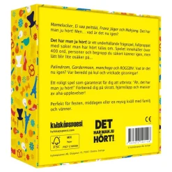 Det Har Man Ju Hört Frågespel