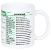 Mugg Excel